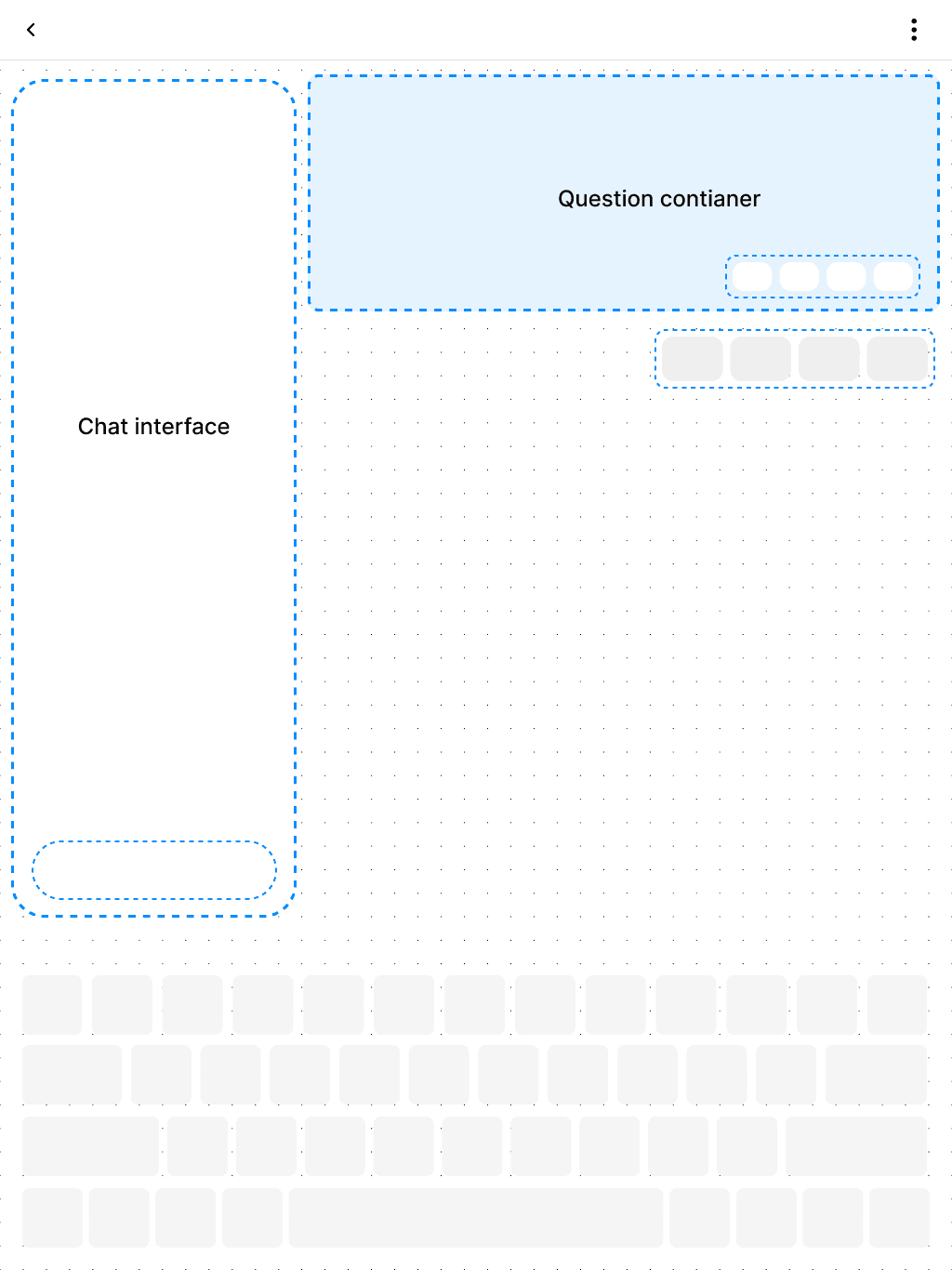 Dual Panel
